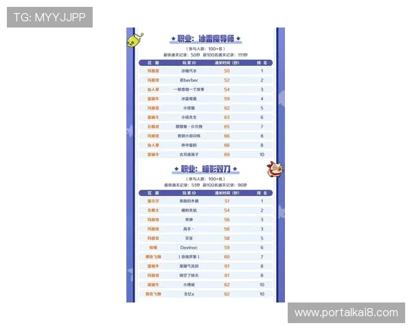 娱网棋牌最新赛事公告，精彩纷呈的比赛等你来挑战和观战
