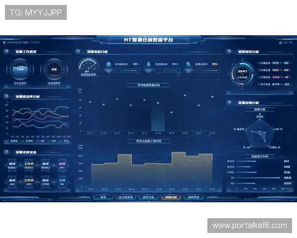 如何利用AG视讯智能体优化玩家互动体验实现游戏运营智能化转型