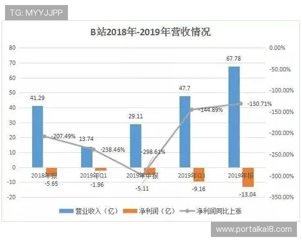 利用百家乐路单记录分析投注走势实现科学决策提升盈利能力的实战经验