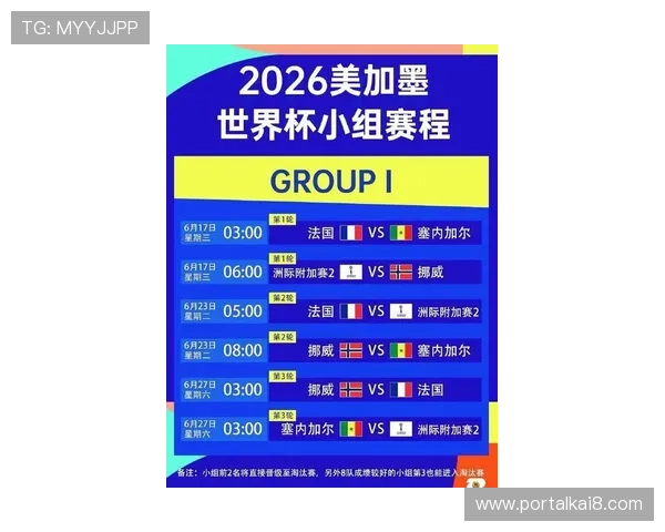 世界杯完场比分最新更新,帮助球迷第一时间掌握比赛结果与赛场亮点