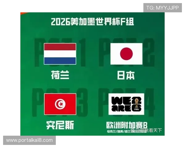 2026年世界杯突尼斯对阵荷兰比赛最新球队新闻与赛程安排详解